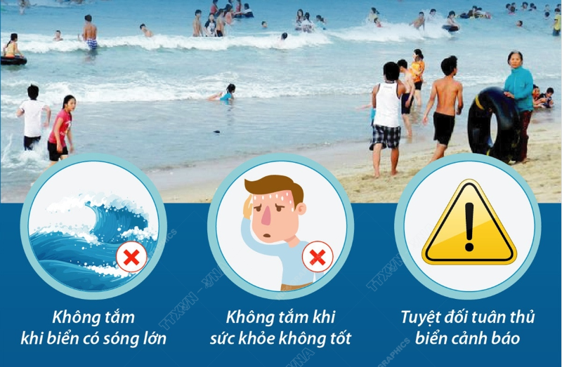 an-toan-khi-tam-bien