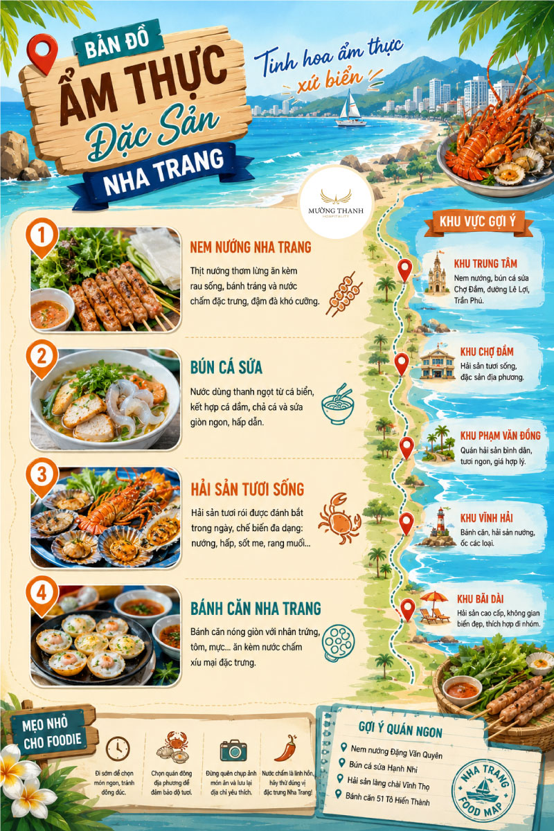 ban-do-du-lich-nha-trang-am-thuc