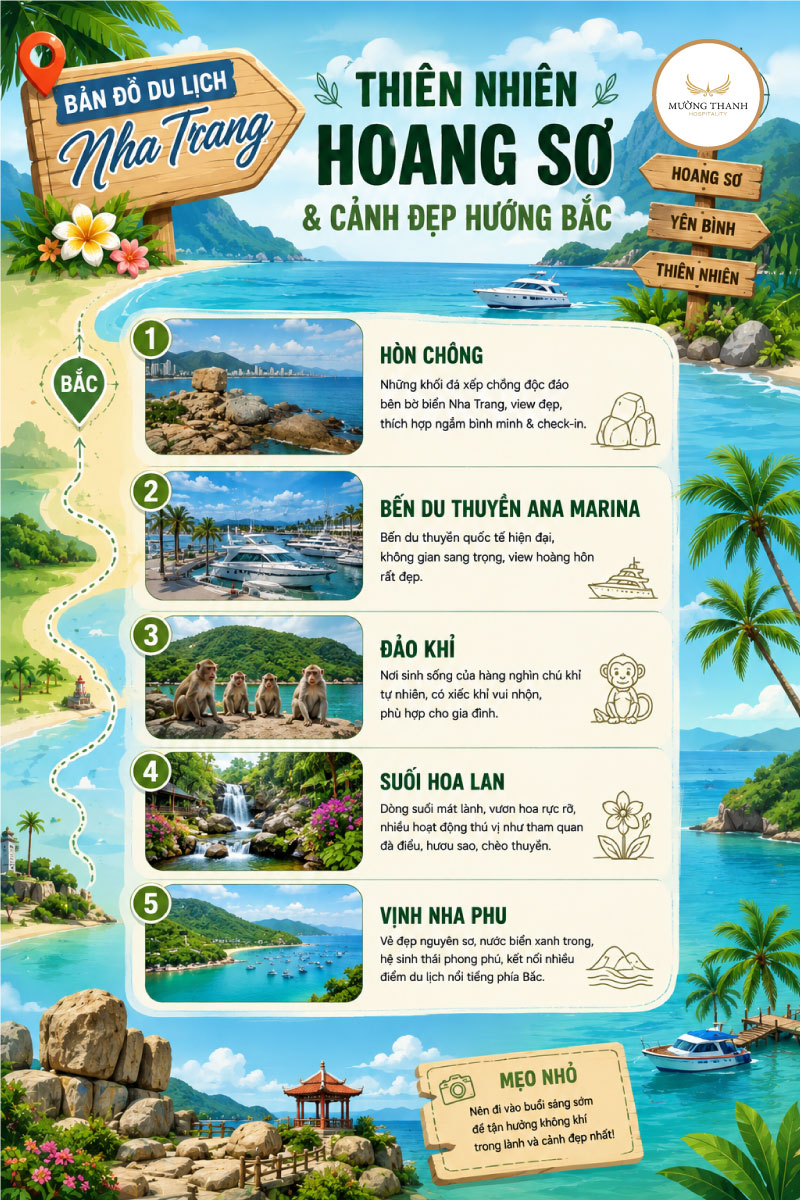 ban-do-du-lich-nha-trang-thien-nhien