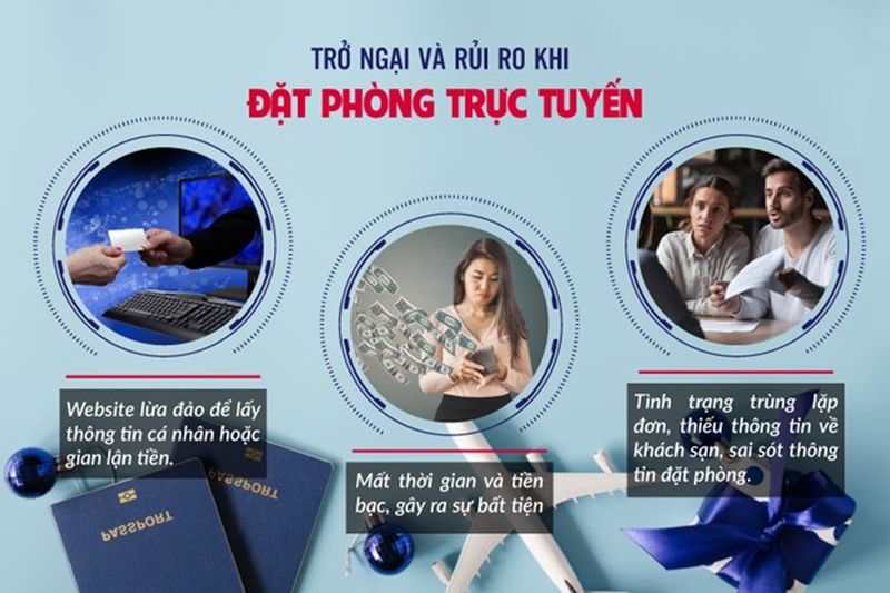 rui-ro-dat-phong-online